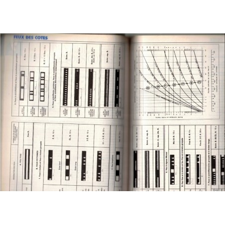 Revue Bateaux hors-série 1996 Skipper 96, supplément à N°451 - marine, navigation, bateaux, voiliers, anciens magazines,