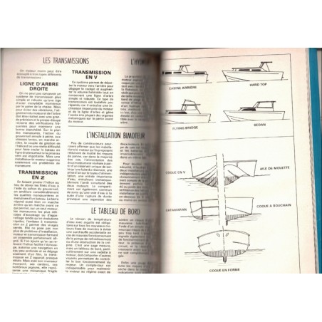Revue Bateaux Spécial Salon 1977, N°224 janvier 1977 -  marine, navigation, bateaux, voiliers, anciens magazines,