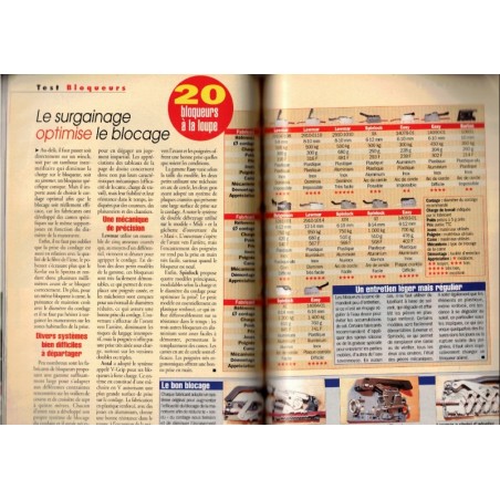 Revue Bateaux 1997 octobre N°473 - marine, navigation, bateaux, voiliers, anciens magazines,