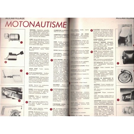 Revue Bateaux 1977 février N°225 - marine, navigation, bateaux, voiliers, anciens magazines,