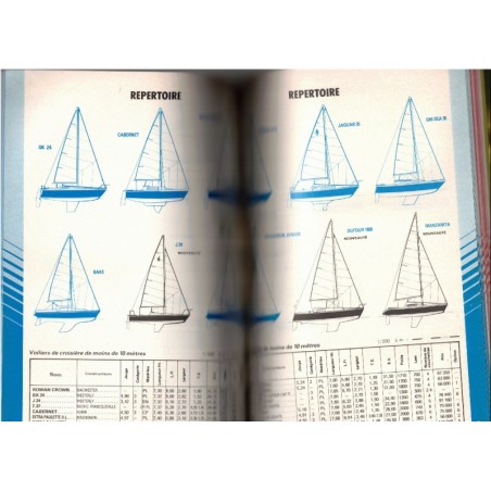 Revue Bateaux Spécial Salon 1979, N°248 janvier 1978 -  marine, navigation, bateaux, voiliers, anciens magazines,