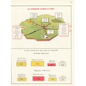 Géographie la France les pays d'expression française, cours moyen, Gossot et Méjean, 1968 - manuels de géographie