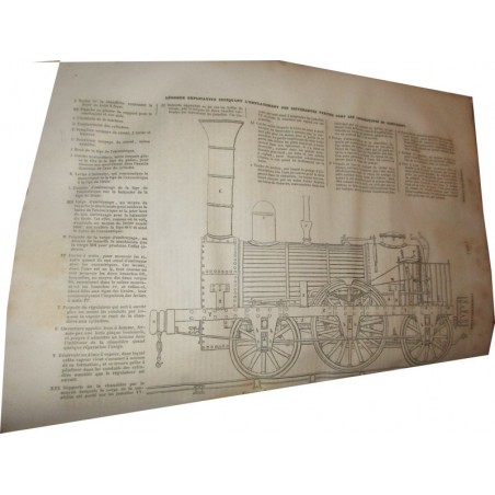 Chemins de fer, en 1840 - Encyclopédie catholique, Abbé Glaire et Le Wash, 1841, Tome 8  - trains, industrie XIXe siècle