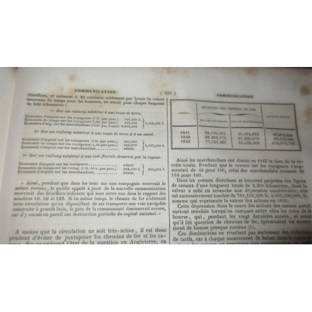 Chemins de fer, en 1840 - Encyclopédie catholique, Abbé Glaire et Le Wash, 1841, Tome 8  - trains, industrie XIXe siècle