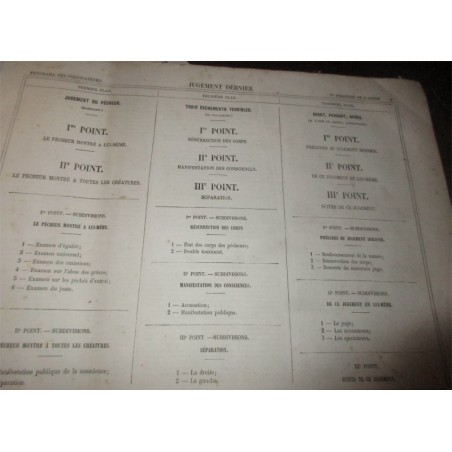Panorama des prédicateurs ou répertoire pour l'improvisation et la composition du sermon, Abbé Martin, 1860 - liturgie, messe,