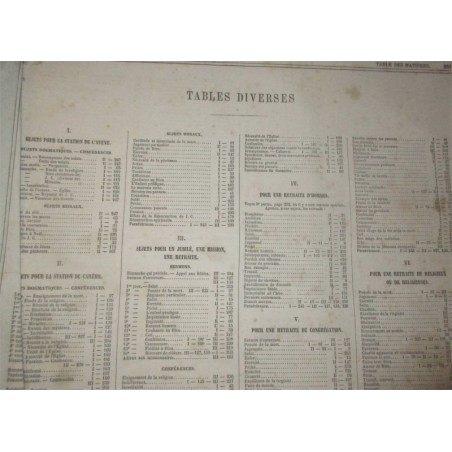 Panorama des prédicateurs ou répertoire pour l'improvisation et la composition du sermon, Abbé Martin, 1860 - liturgie, messe,