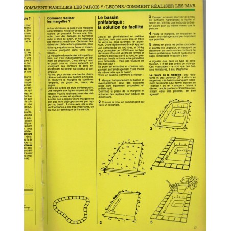 Cultivez les plantes de la fraîcheur, L'école du jardinage N°6 1980- plantes aquatiques, jardinage, botanique, flore, bricolage,