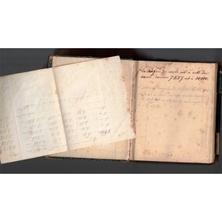 1845, Cubage des arbres d'après le système métrique, Dannbach Strasbourg - arbres, manuscrit, alsatiques, généalogie, Barr,