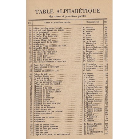 En chantant, choeurs mixtes a capella, Porchet - musique, chansons populaires, partitions