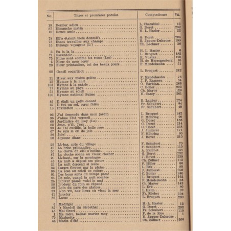 En chantant, choeurs mixtes a capella, Porchet - musique, chansons populaires, partitions