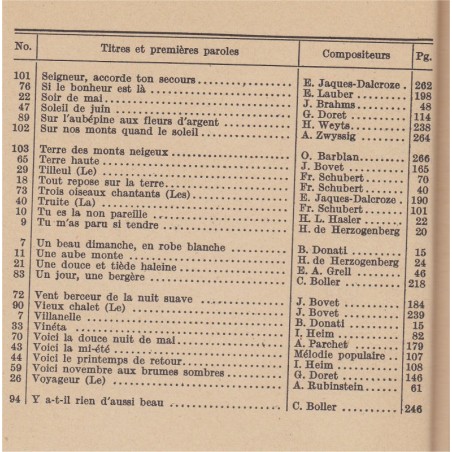 En chantant, choeurs mixtes a capella, Porchet - musique, chansons populaires, partitions