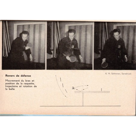 Le tennis de table moderne, Tibor Harangozo, 1965 - Tibhar, sports,