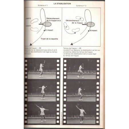 Le tennis naturel, Odile de Roubin, Catherine Gerbaud, 1978 - tennis, sports,