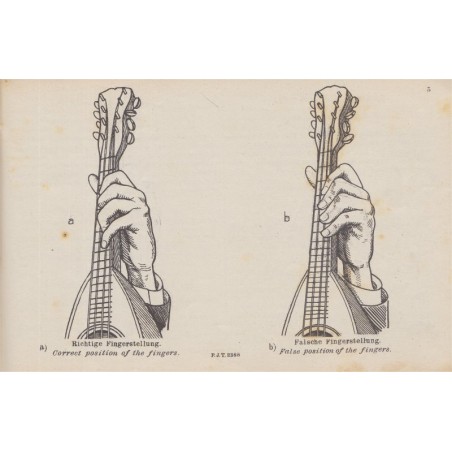Mandolinenschule, Weimershaus, mandolin school - mandoline, instruments musique, partitions, english