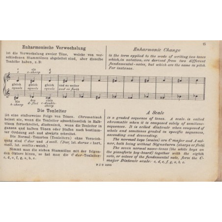 Mandolinenschule, Weimershaus, mandolin school - mandoline, instruments musique, partitions, english