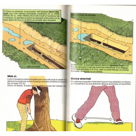 Les règles de golf illustrées, Philippe Semo, 1990 - golf, sport,