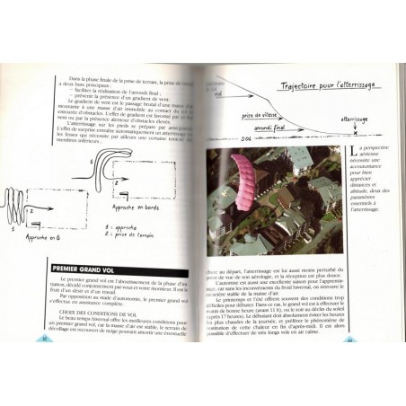 Parapente, apprendre, comprendre, Eric Escoffier, Christophe Vaillant, 1990 - sport aérien, parachutisme, voler, sports,
