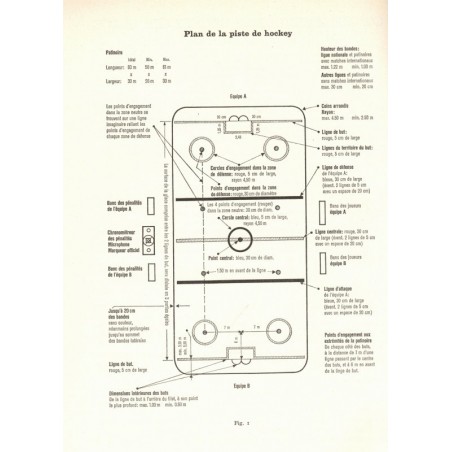 Le ski et les sports d'hiver, Serge Lang, encyclopédie des sports 1960 - ,  Jeux Olympiques, ski, patinage, hockey sur glace,