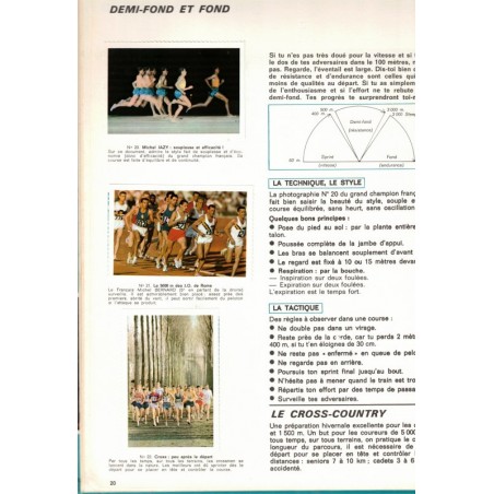 A la découverte du sport, champions, techniques, Collection Suchard 1968 - publicité, vignettes à coller, chocolats Suchard,