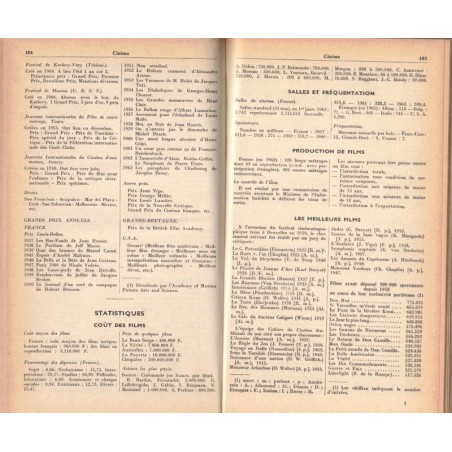 Quid 1964, tout pour tous, Dominique Frémy - histoire XXe siècle, encyclopédie,