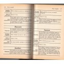 Congélation et bonne cuisine, Françoise Burgaud, 1988 -  recettes, ustensiles de cuisine,
