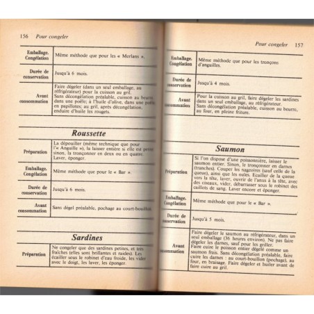 Congélation et bonne cuisine, Françoise Burgaud, 1988 -  recettes, ustensiles de cuisine,