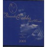 Les grandes tables du monde 2005, Traditions et qualité - cuisine, restaurants, tourisme pays étrangers, luxe, gastronomie,