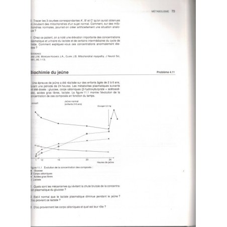 Exercices et problèmes de biochimie, Pierre Kamoun, 1997 - chimie, médecine, manuels universitaires,