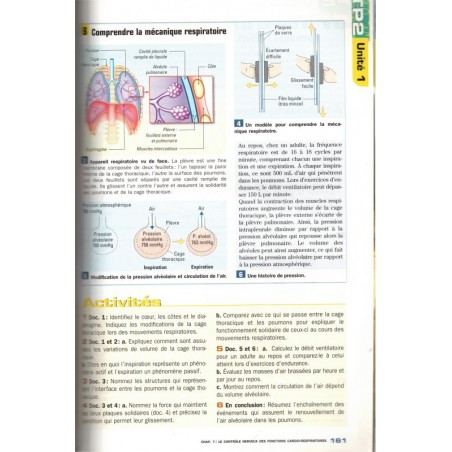 SVT 2e Sciences de la vie et de la terre, André Duco, 2001 - classe de 2e, manuels de sciences naturelles, biologie,
