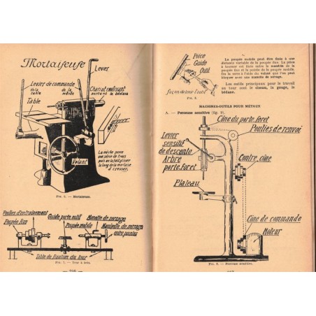 La vie pratique, travaux manuels écoles urbaines, Théobald Braconnier 1943 -, manuels technologie, outils, bricolage,