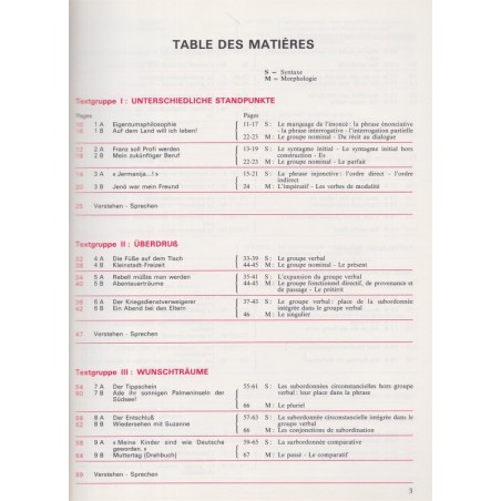 Ja, aber..., manuel d'allemand classe de 2e, Duport, Gaussent, 1989