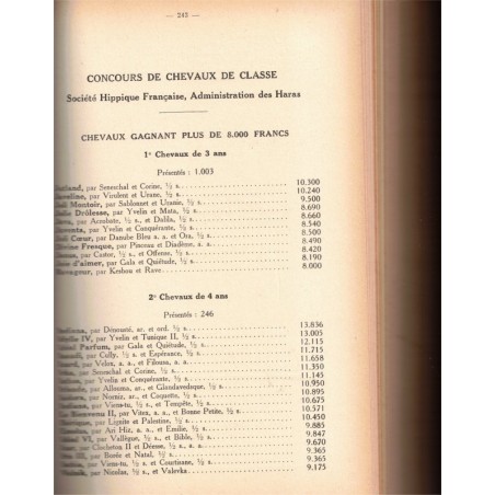 Les sports hippiques 1935, Commandant G.H. Marchal, 1935 -, hippisme 1935,  équitation, chevaux, sports,