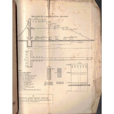 Règlement d'éducation physique, Ministère de la Guerre 1910 - gymnastique, culture physique, instruction militaire, sports,
