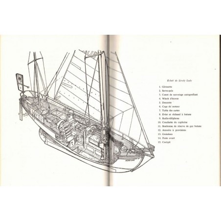 Sur les mers rugissantes, le tour du monde de Lively Lady, Alec Rose, 1971  -, bateau à voiles, navigateurs, nautisme