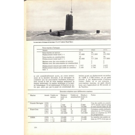 Flotte de guerre d'aujourd'hui, Giorgio Giorgerini, - , bateaux, navires, sous-marin, transports, marine militaire