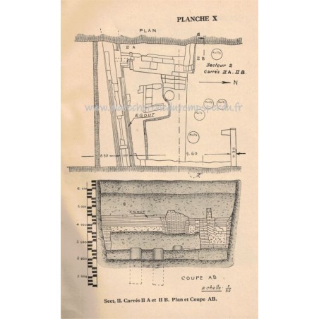 Les fouilles d'Arikamédou, Podouké, Pattabiramin, 1946 - Indes, dédicacé, Jouveau-Dubreuil, art hindou, bouddhisme, hindouisme,