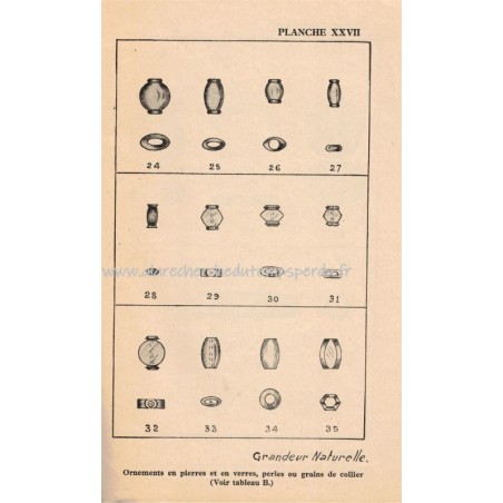 Les fouilles d'Arikamédou, Pattabiramin, 1946 - Indes, dédicacé Surleau, Jouveau-Dubreuil, art hindou, bouddhisme, hindouisme,