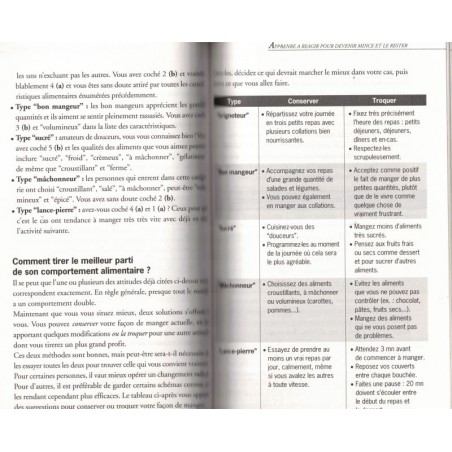 Bien maigrir pour mieux vivre, Maryvonne Apiou, Weight Watchers, 1994 - diététique, régimes,