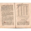 Manuel annuaire de la santé ou médecine & pharmacie domestiques, Der Selbstarzt oder Doctor & Apotheker im Hause, Raspail, 1854,
