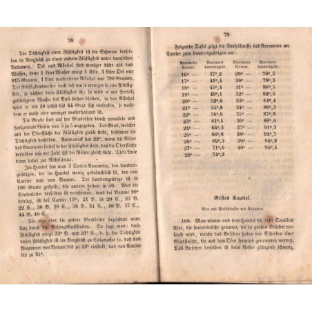 Manuel annuaire de la santé ou médecine & pharmacie domestiques, Der Selbstarzt oder Doctor & Apotheker im Hause, Raspail, 1854,