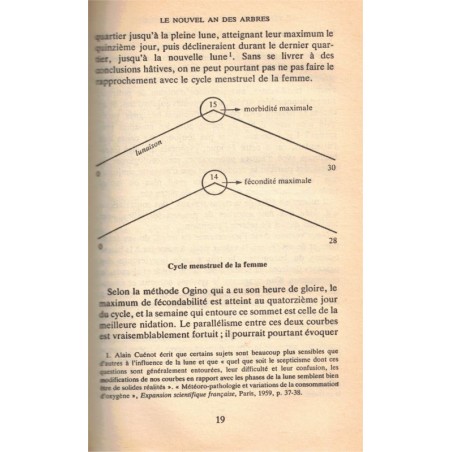 Le temps qui tue, le temps qui guérit, santé et météorologie, Fernand Attali, 1982 - écologie, maladies, sciences,