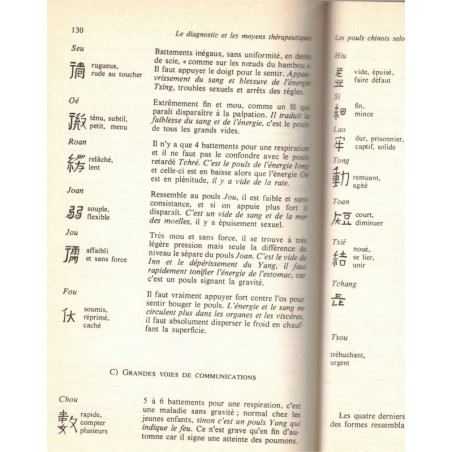 Acupuncture, Jean Borsarello, 1981 - bien-être, médecine chinoise, médecines douces,