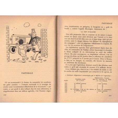 Vade-mecum du sexe faible, Pierre Gatérat, illustrations Maurice Henry, 1955 - humour, satire sociale, femme en 1950,