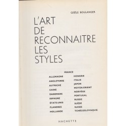 L'art de reconnaître les...