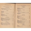 Physique, classes de 2e, Lamirand et Joyal, 1948 - manuels de physique,