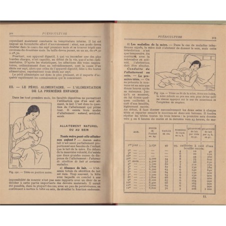 Anatomie et physiologie humaines, microbiologie, hygiène, classe 3e, Démousseau et Haumesser, 1947 - manuel sciences naturelles