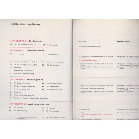 Ja, aber..., classe de 1ère langue 1, Duport, Gaussent, 1981 - manuel d'allemand