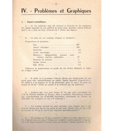 Pour une éducation antialcoolique, Faurobert, Commission scolaire du Comité National de Défense contre l'alcoolisme