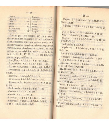 Protection et exploitation des inventions 1913, Boettcher - inventions 1900, propriété industrielle, manuels Droit