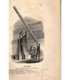 L'astronomie illustrée, Asa Smith, 1859 - manuels sciences physiques, astronomie, gravures anciennes,